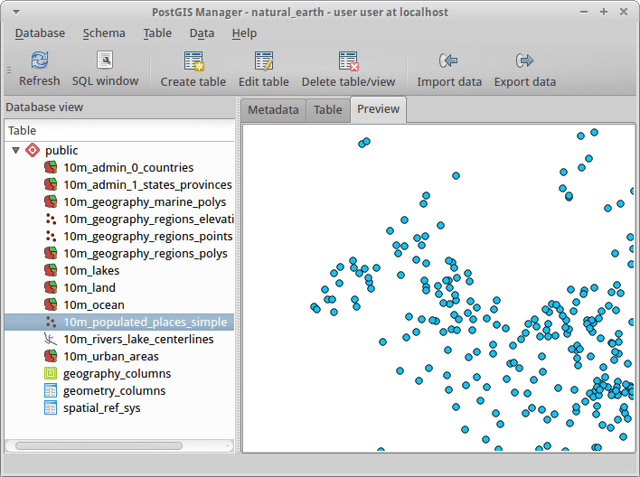 Os 14 tipos de bancos de dados: exibição prática do banco de dados PostGIS e dados dispersos representando dados físicos/geográficos.