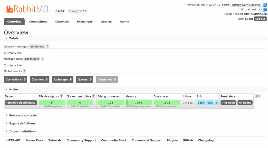 Imagem da ferramenta RabbiMQ